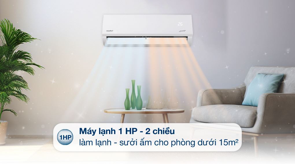 Điều hòa 2 chiều Comfee Inverter 10000 BTU CFS-10VHAFF - Thiết kế