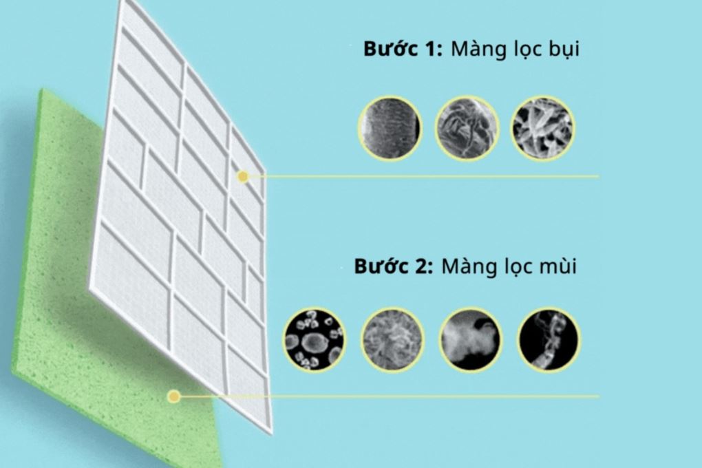 Điều hòa 2 chiều Comfee Inverter 10000 BTU CFS-10VHAFF - Màng lọc bụi