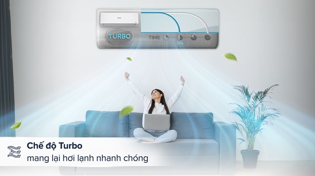 Máy lạnh 2 chiều Casper Inverter 1.5 HP QH-12IU36A - Chế độ Turbo