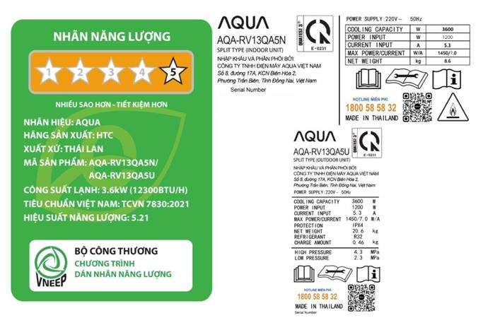 Máy lạnh AQUA Inverter 1.5 HP AQA-RV13QA5