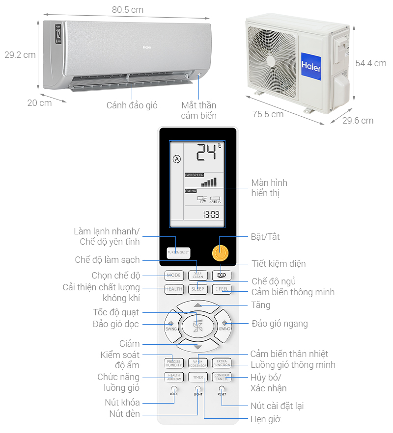 Máy lạnh Haier Inverter 1.5 HP HR-13VSP