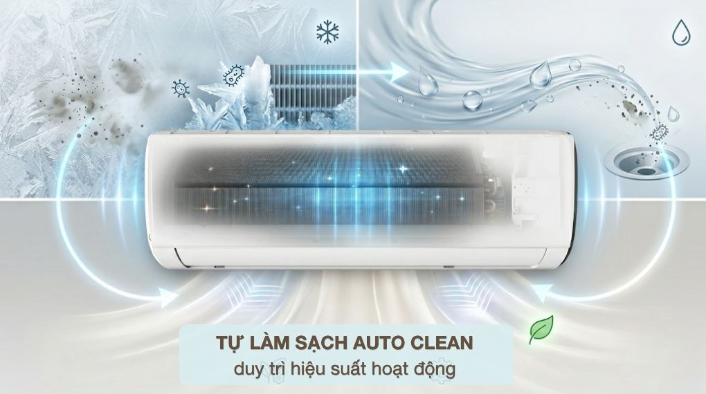 Chức năng tự làm sạch - Máy lạnh Samsung Inverter 1.5 HP AR40H12D0ATNSV