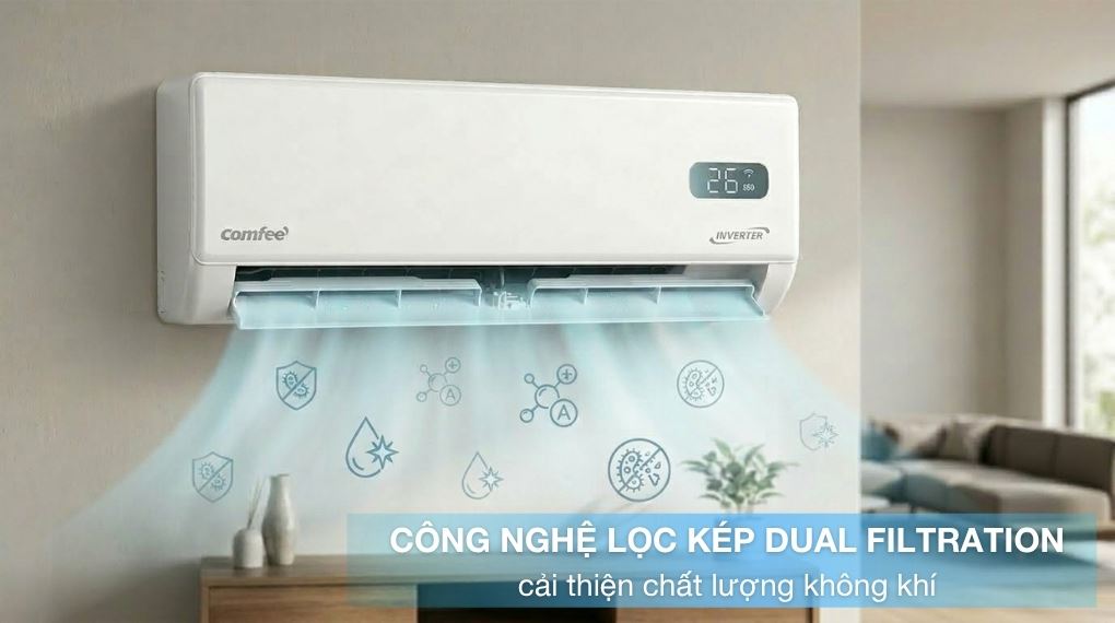 Khả năng lọc không khí - Máy lạnh Comfee Inverter 1 HP CFS-10VGX Khả năng lọc không khí - Máy lạnh Comfee Inverter 1 HP CFS-10VGX