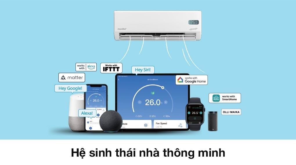 Tiện ích - Máy lạnh Comfee Inverter 1 HP CFS-10VGX Tiện ích - Máy lạnh Comfee Inverter 1 HP CFS-10VGX