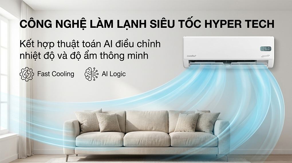 Máy lạnh Comfee Inverter 2 HP CFS-18VGX - Công nghệ Hyper Tech Máy lạnh Comfee Inverter 2 HP CFS-18VGX - Công nghệ Hyper Tech