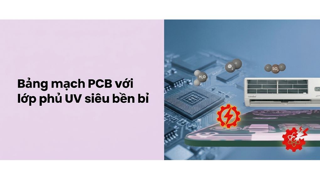 Máy lạnh Comfee Inverter 2 HP CFS-18VGX - Bảng mạch PCB với lớp phủ UV Máy lạnh Comfee Inverter 2 HP CFS-18VGX - Bảng mạch PCB với lớp phủ UV