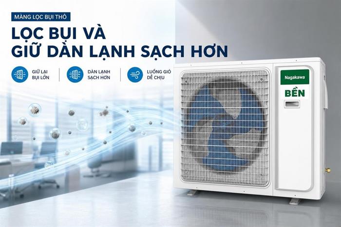 Máy lạnh âm trần Nagakawa Inverter 4 HP NIT-C36R2U35 (3 pha)