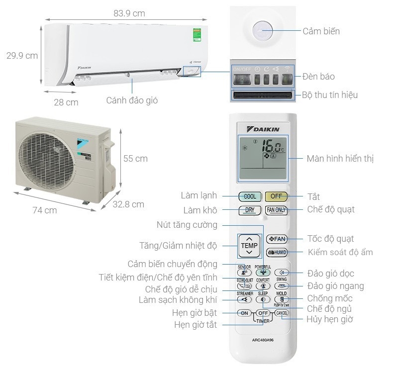 Máy lạnh Daikin Inverter 1 HP FTKM25AVMV