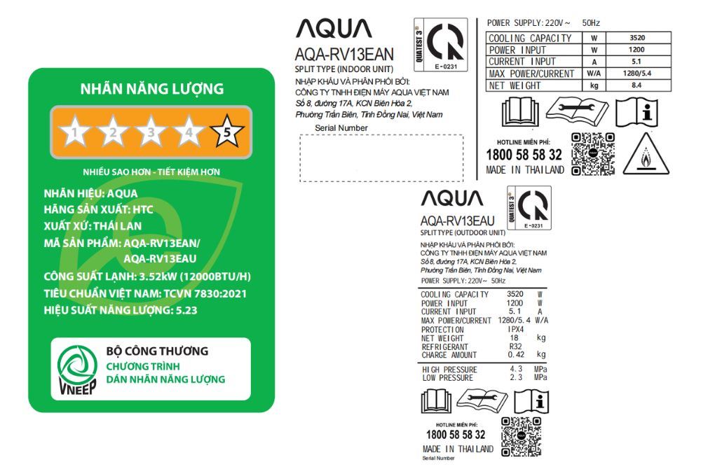 Máy lạnh Aqua Inverter 1.5 HP AQA-RV13EA