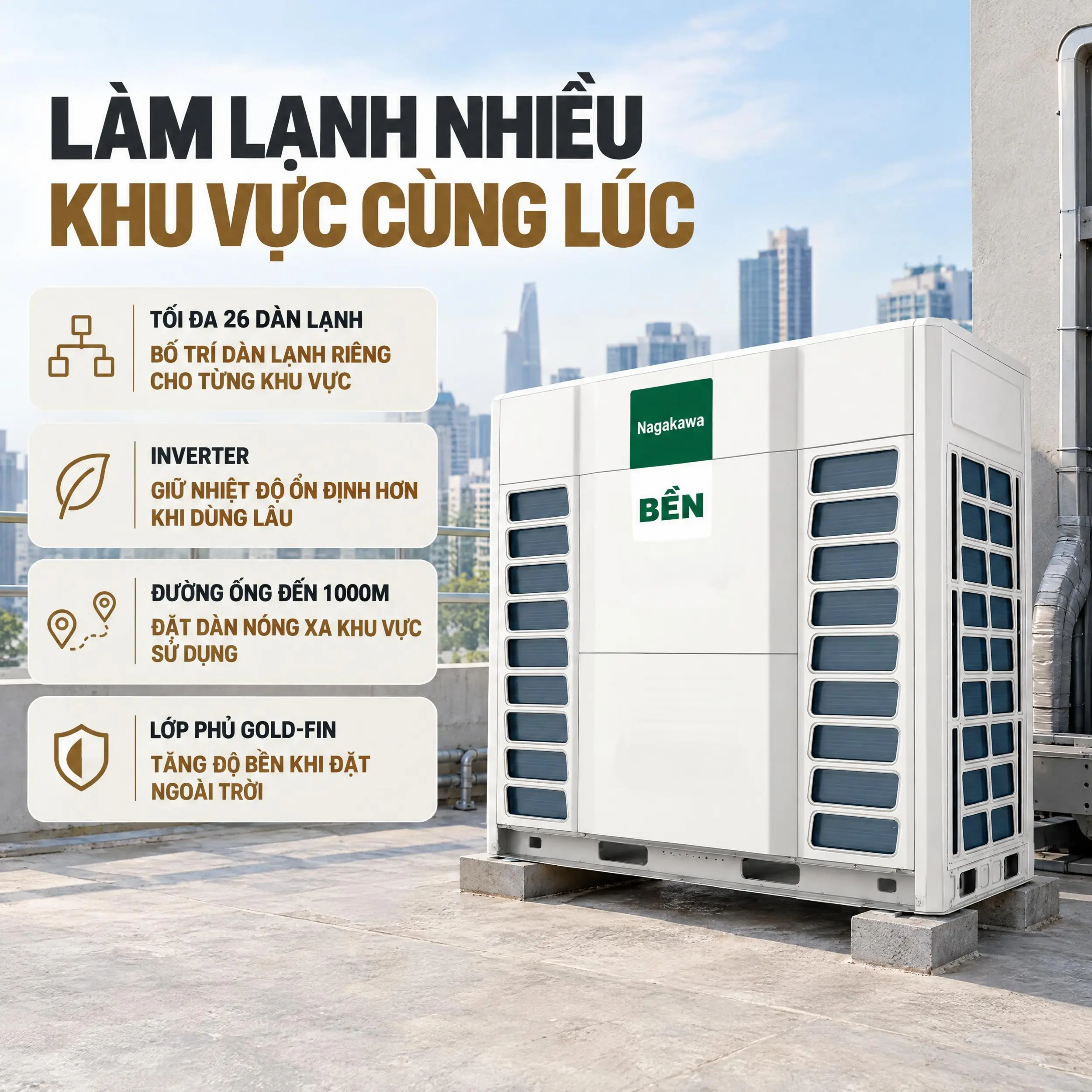 Dàn nóng Nagakawa VRF 2 chiều Inverter 16 HP NAU-H450U02
