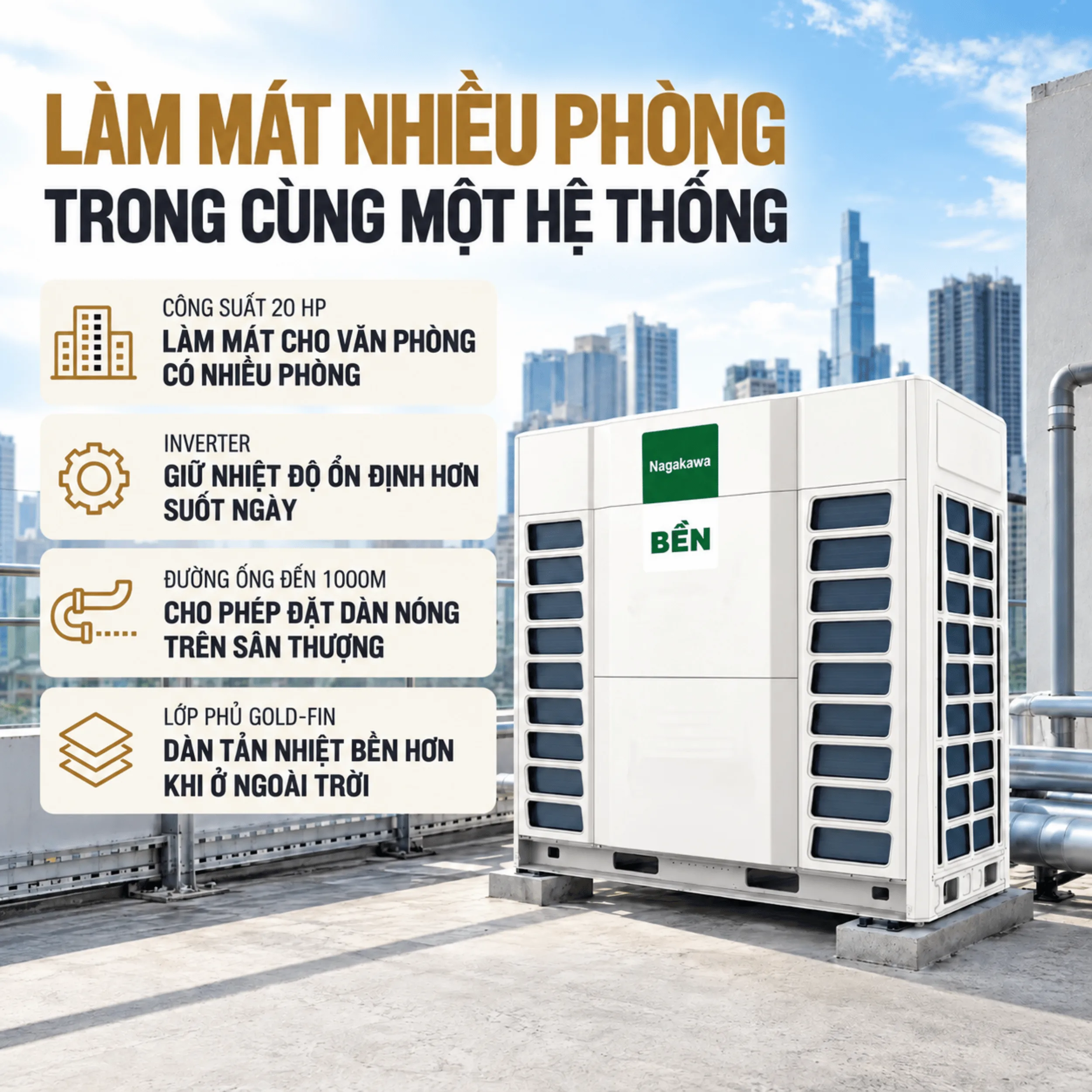 Dàn nóng Nagakawa VRF 2 chiều Inverter 20 HP NAU-H560U02