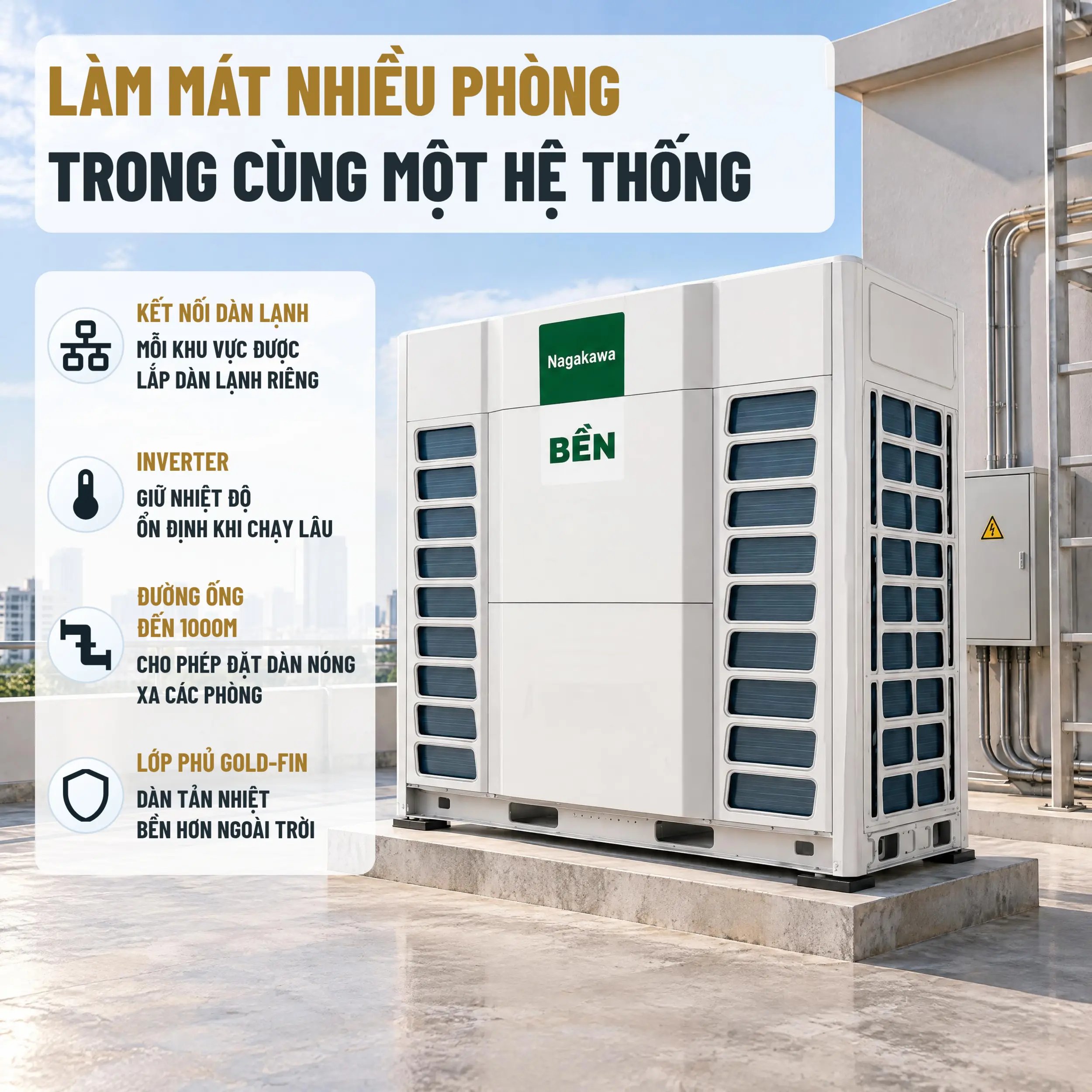 Dàn nóng Nagakawa VRF 2 chiều Inverter 24 HP NAU-H680U02