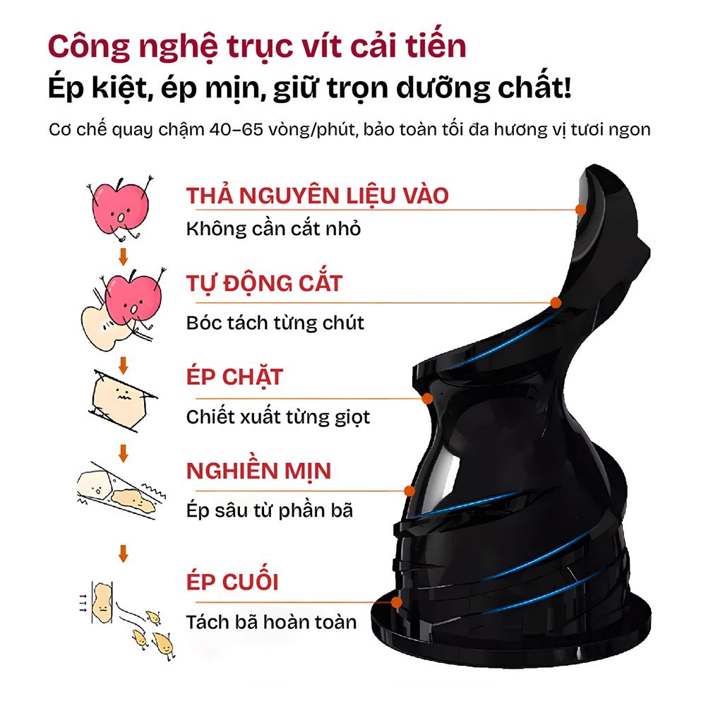 Máy ép chậm FUJIHOME SJ16 Màu Đen