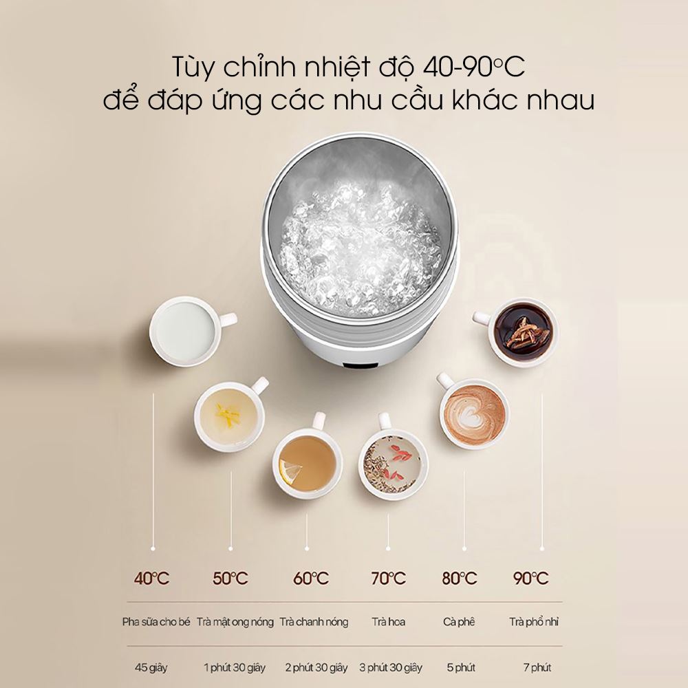Bình giữ nhiệt Deerma DR035 0.35 lít Màu Trắng