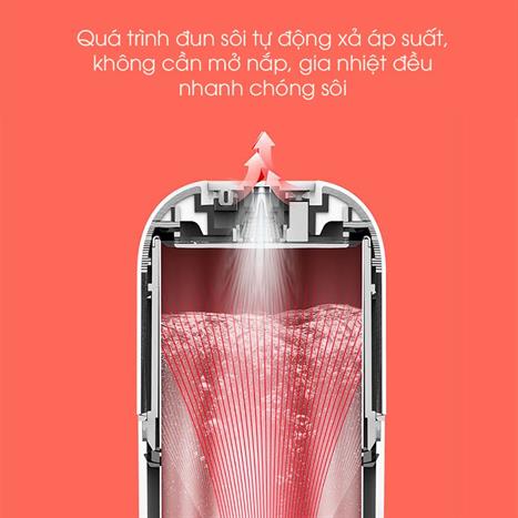 Bình giữ nhiệt Deerma DR035 0.35 lít Màu Trắng