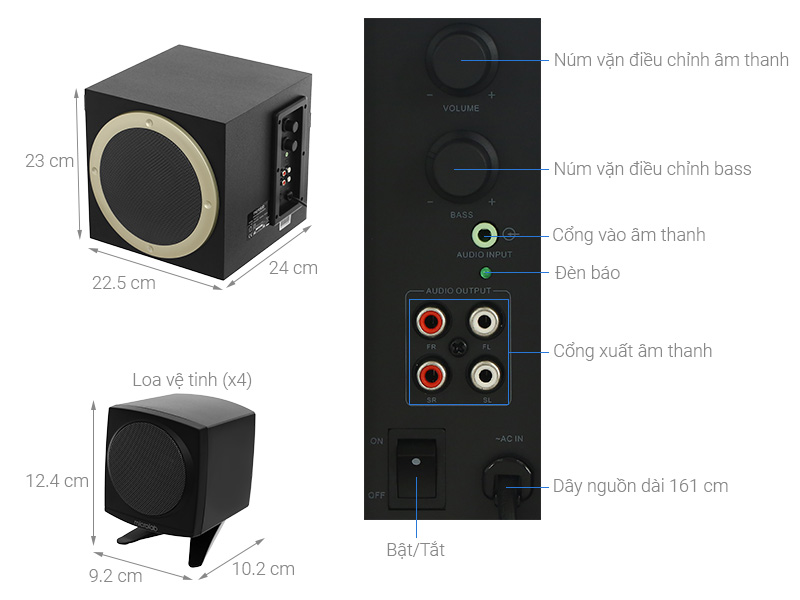Loa vi tính Microlab TMN3 4.1