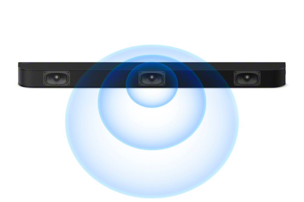 Bộ loa thanh Sony BRAVIA Theatre Bar 5 HT-B500 250W Màu Đen
