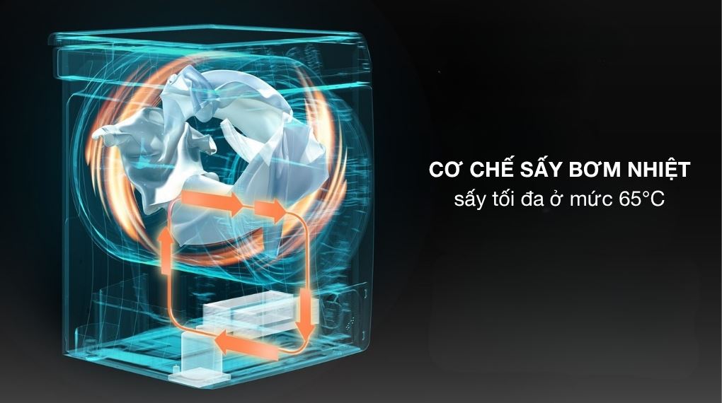 Đặc điểm và cơ chế sấy - Máy sấy bơm nhiệt Hisense 8 kg DH80N1T