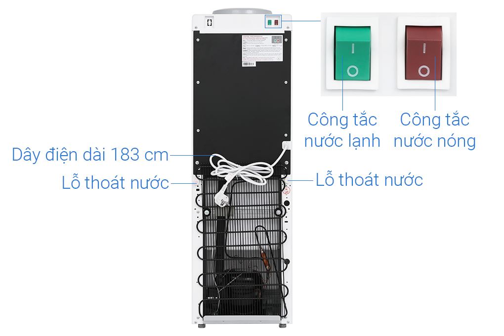 Cây nước nóng lạnh Electrolux EDBMFACWF 530W Màu Trắng