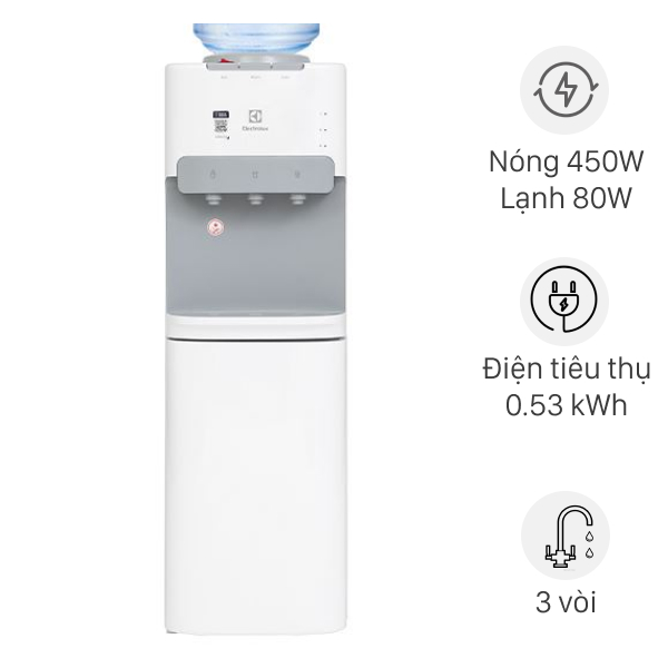 Cây nước nóng lạnh Electrolux EDBMFACWF 530W