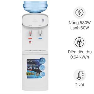 Cây nước nóng lạnh Hòa Phát HTL236 640W
