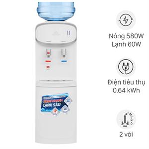 Cây nước nóng lạnh Hòa Phát HTL236 640W