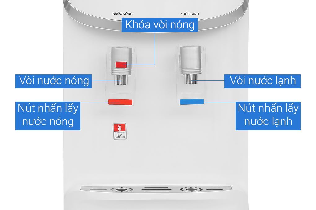 Cây nước nóng lạnh Hòa Phát HTL236 640W Màu Trắng