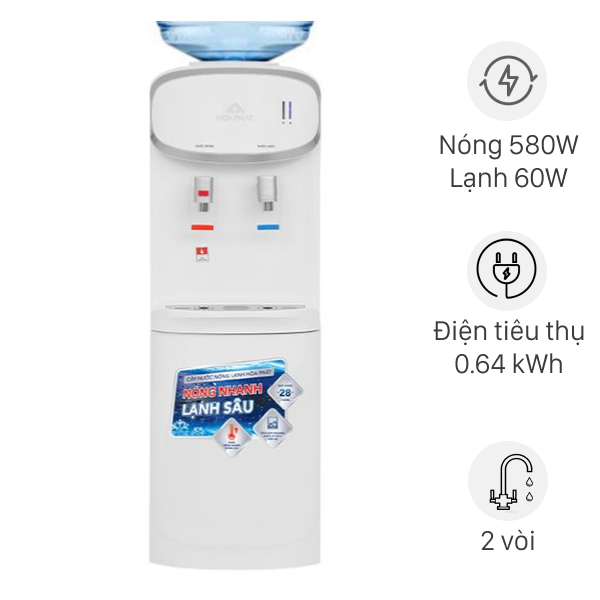Cây nước nóng lạnh Hòa Phát HTL236 640W