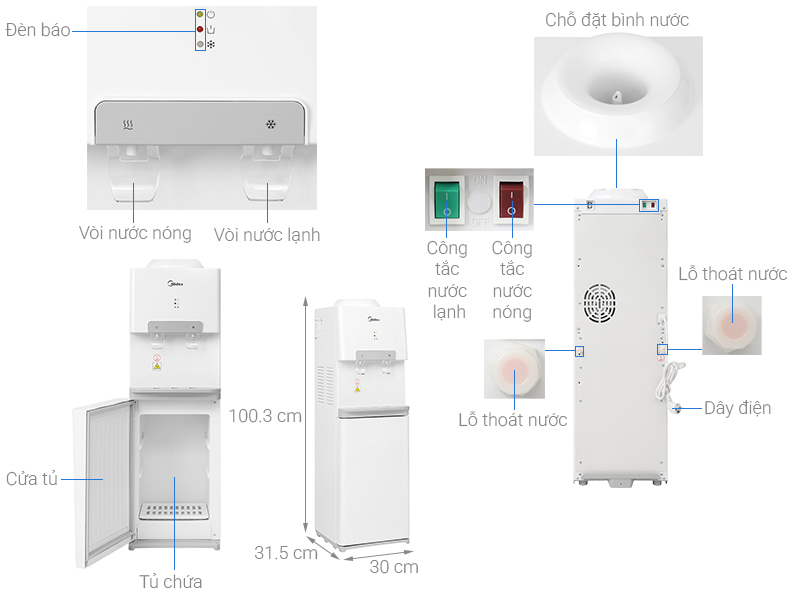 Cây nước nóng lạnh Midea YD1732S-W 500W