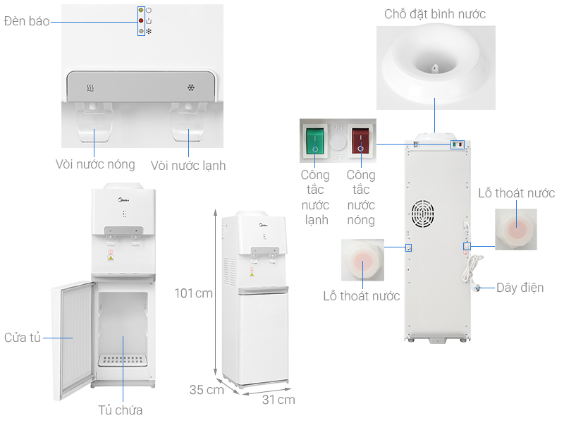 Cây nước nóng lạnh Midea YD1732S-W 500W