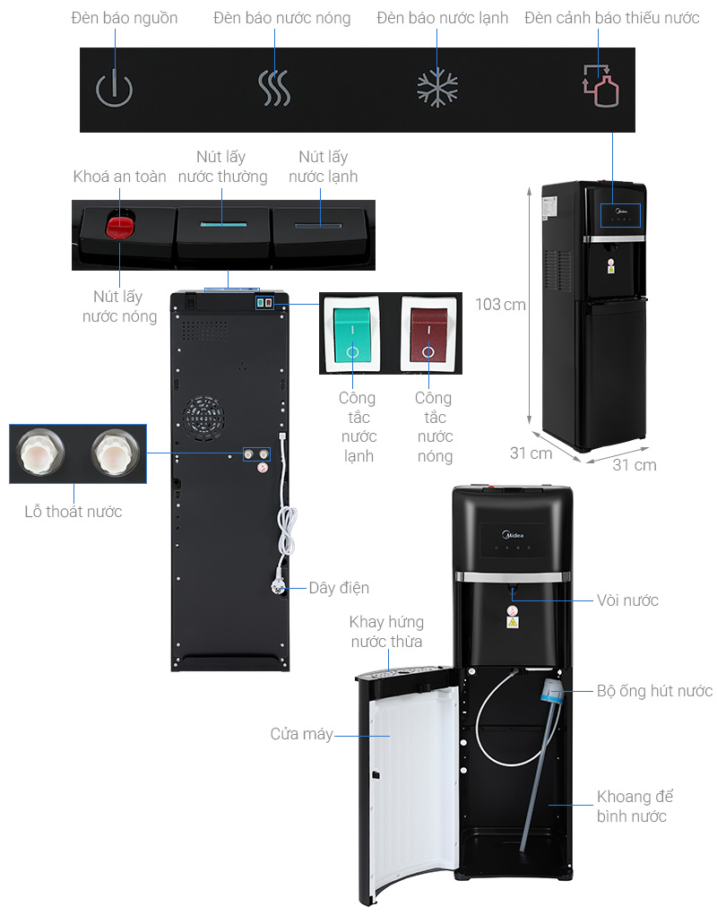 Cây nước nóng lạnh Midea YD1135AS-B 500W