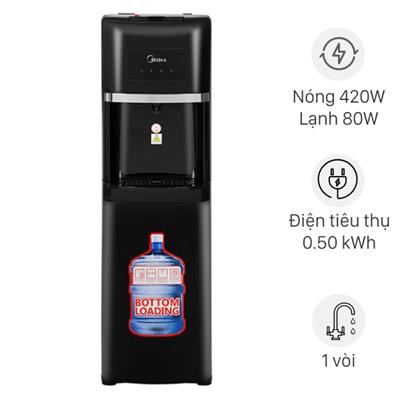 Cây nước nóng lạnh Midea YD1135AS-B 500W