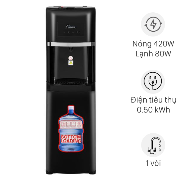 Cây nước nóng lạnh Midea YD1135AS-B 500W