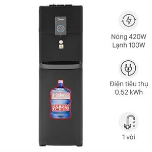 Cây nước nóng lạnh Midea YL2036S-B 520W