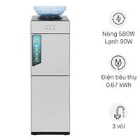 Cây nước nóng lạnh Sunhouse SHD9635 670W