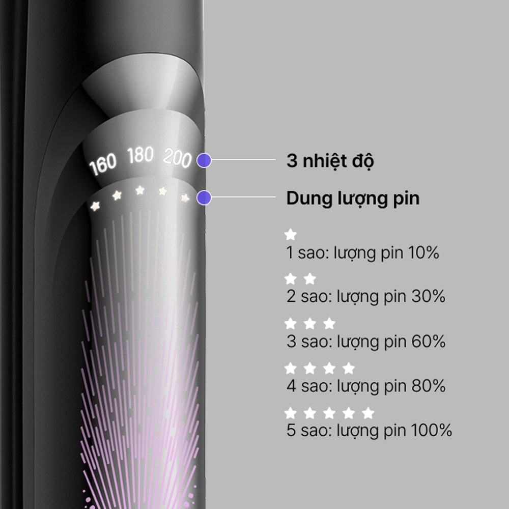 Máy duỗi tóc Lock&Lock ENA225DGRY Màu Xám đậm