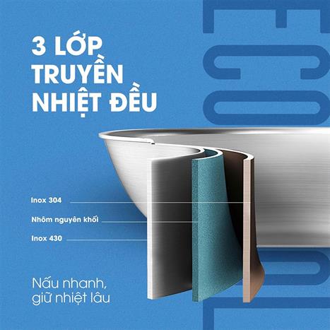 Bộ nồi chảo inox nắp kính Kalite Eco Dual Màu Inox
