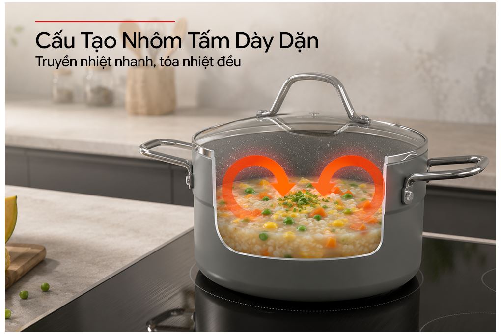 Bộ 4 nồi chảo nhôm chống dính nắp kính Sunhouse Eco SHG7979X4 Màu Xanh