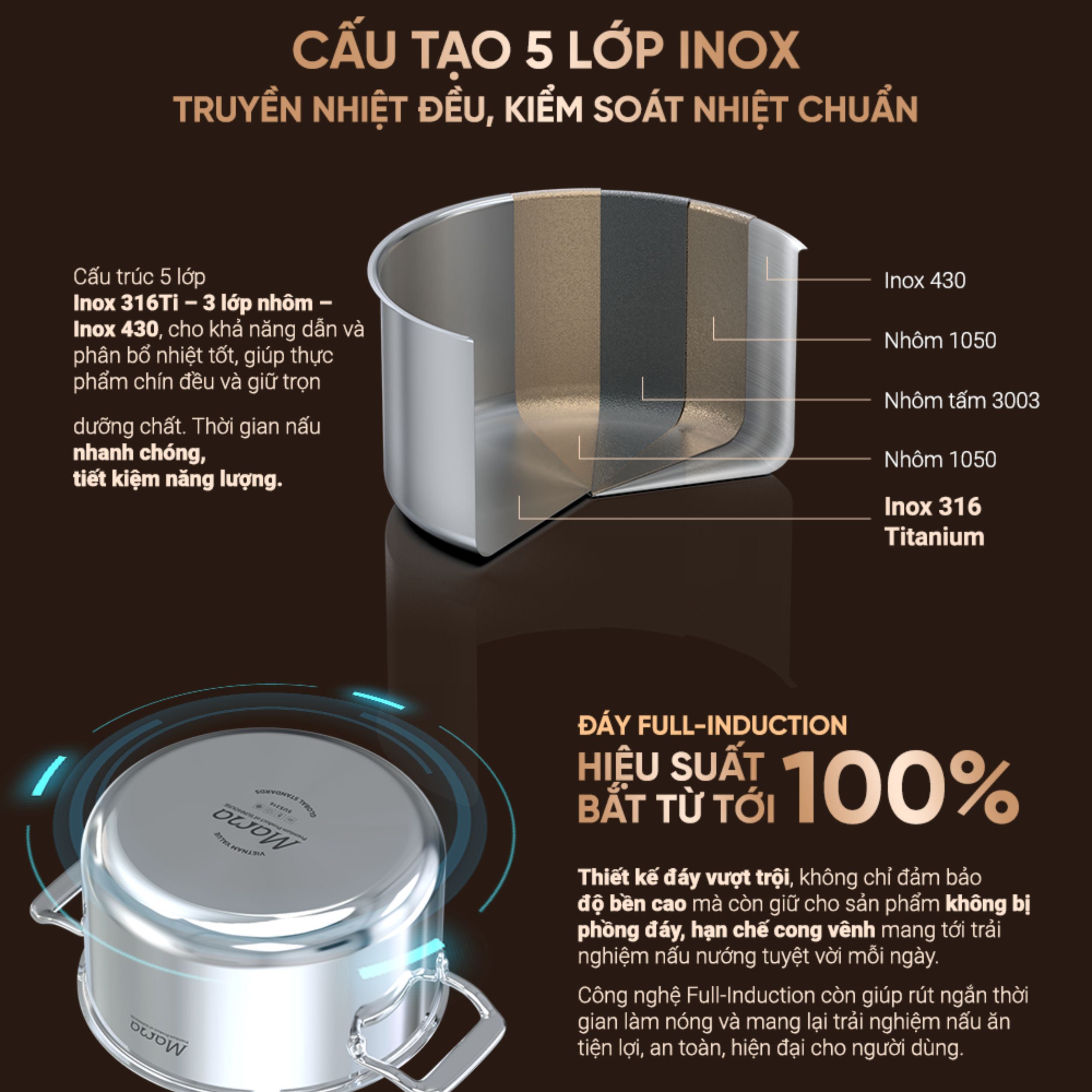 Bộ 3 nồi inox liền đáy nắp kính Sunhouse Mama SHG825 Màu Inox