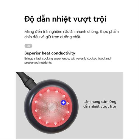 Chảo nhôm chống dính đáy từ 28 cm Lock&Lock CAF2872IH Màu Tím