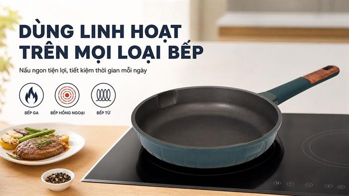 Chảo nhôm chống dính đáy từ 24 cm Delites Y2324 Màu Xanh dương đậm