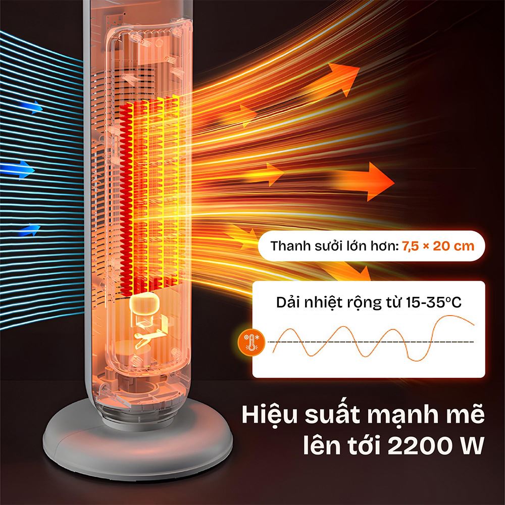 Quạt sưởi gốm FUJIHOME FH202 Màu Trắng