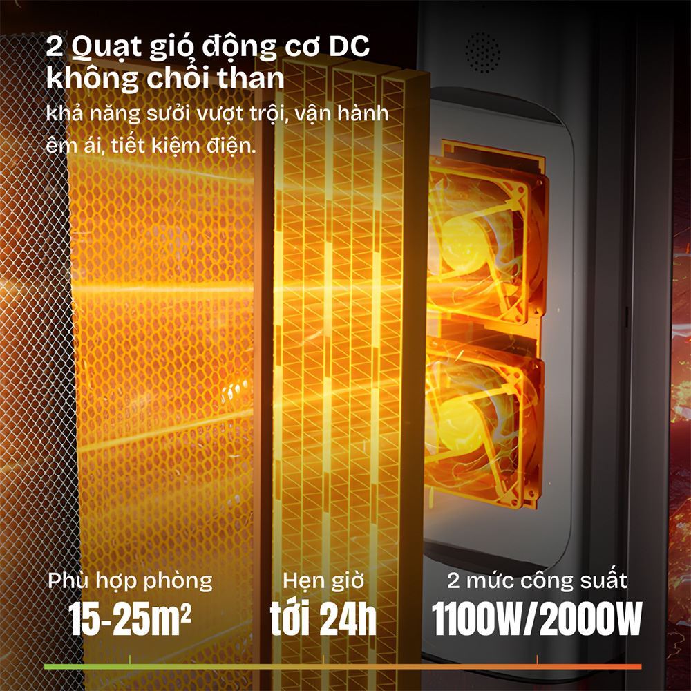 Quạt sưởi gốm FUJIHOME FH1950 - Phạm vi sưởi ấm