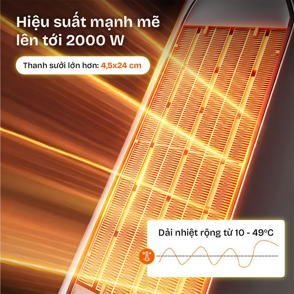 Quạt sưởi gốm FUJIHOME FH1950 Màu Đen