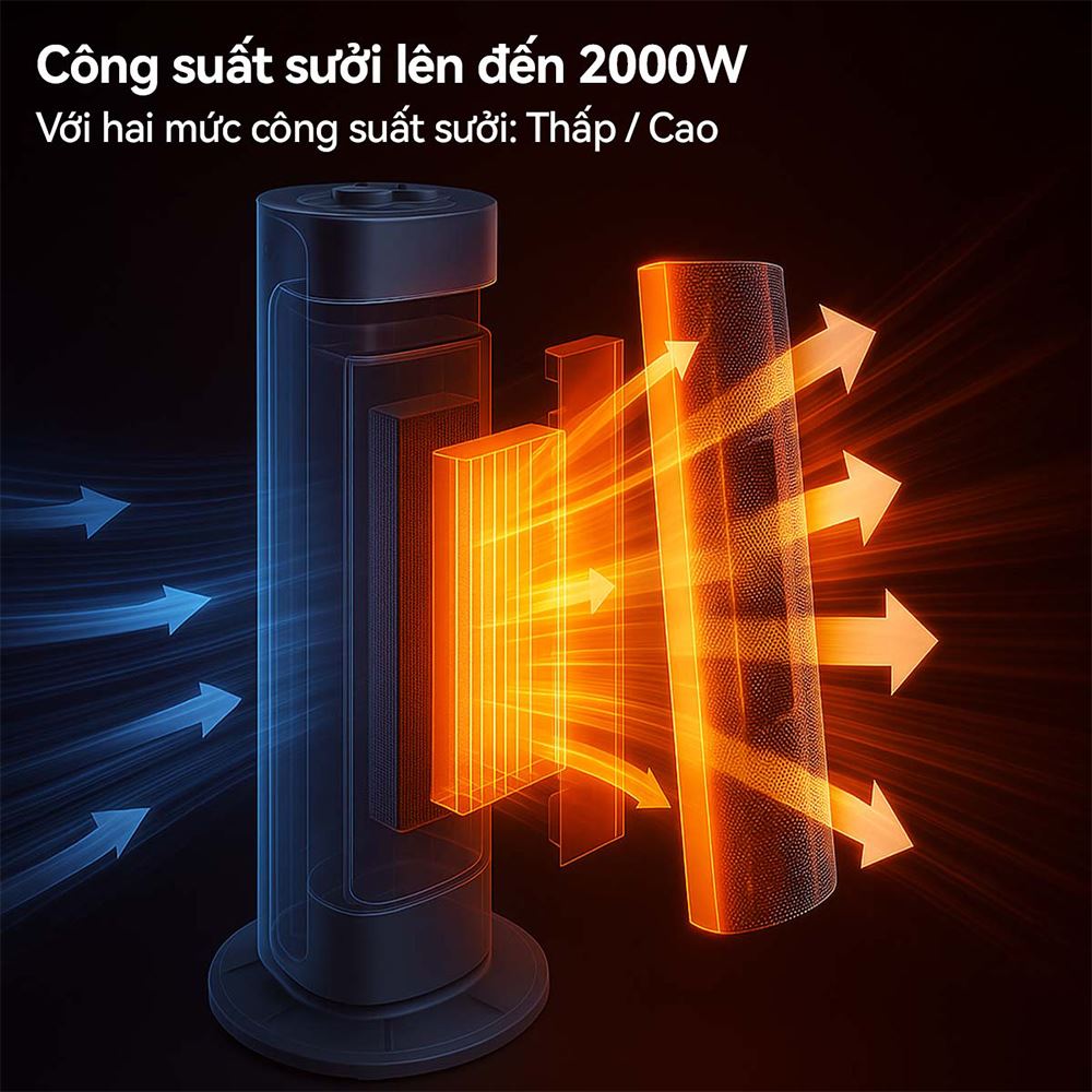 Quạt sưởi gốm FUJIHOME FH3100M Màu Trắng