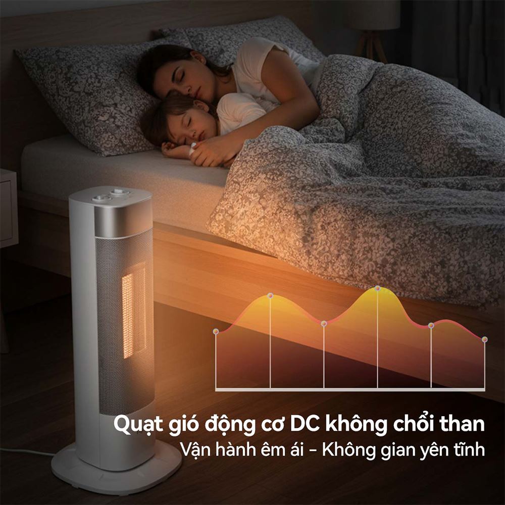 Quạt sưởi gốm FUJIHOME FH3100M Màu Trắng