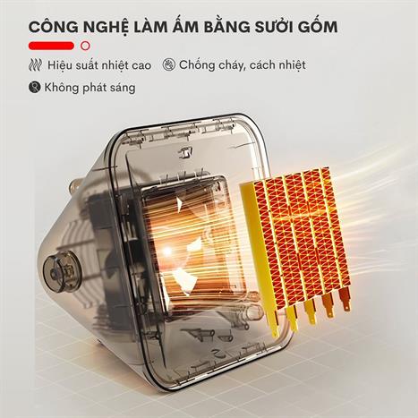 Quạt sưởi gốm FUJIHOME FH1100 Màu Trắng