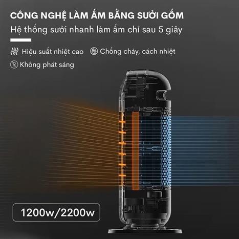 Quạt sưởi gốm FUJIE CH-2300 Màu Trắng