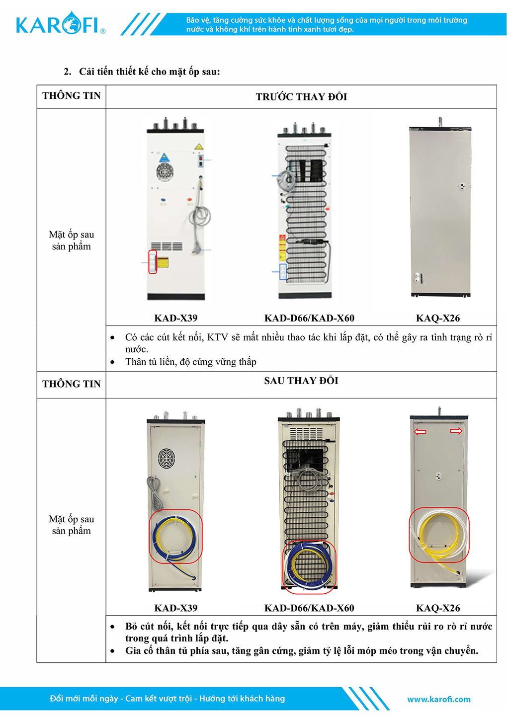 Máy lọc nước RO nóng nguội lạnh Karofi KAD-D66 11 lõi - Công văn cải tiến thiết kế Máy lọc nước RO nóng nguội lạnh Karofi KAD-D66 11 lõi - Công văn cải tiến thiết kế