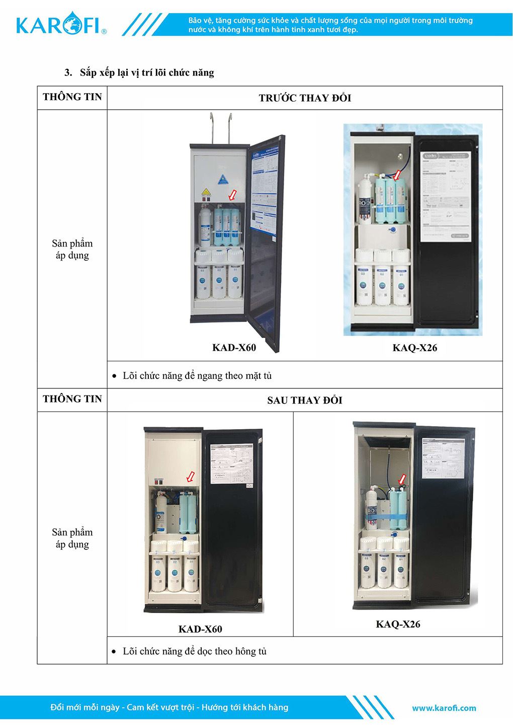 Máy lọc nước RO nóng nguội lạnh Karofi KAD-D66 11 lõi - Công văn cải tiến thiết kế Máy lọc nước RO nóng nguội lạnh Karofi KAD-D66 11 lõi - Công văn cải tiến thiết kế